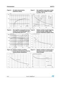 ACST1235-7T Datasheet Page 4