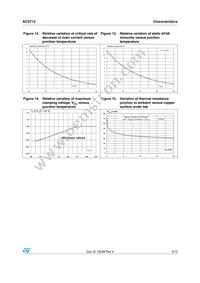 ACST1235-7T Datasheet Page 5