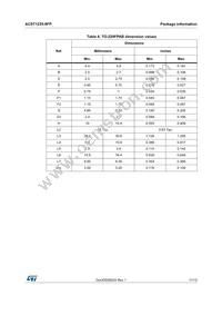 ACST1235-8FP Datasheet Page 11