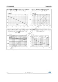 ACST310-8B Datasheet Page 4