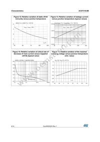 ACST310-8B Datasheet Page 6