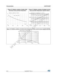 ACST310-8FP Datasheet Page 6