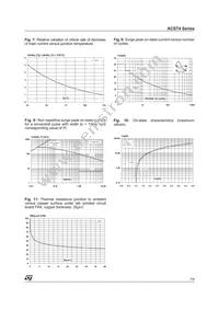 ACST4-7CB-TR Datasheet Page 7