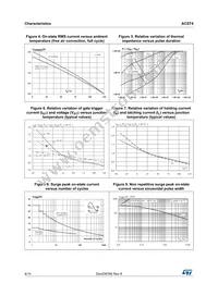 ACST435-8FP Datasheet Page 4