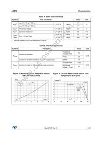 ACST610-8GTR Datasheet Page 3