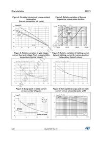 ACST610-8GTR Datasheet Page 4