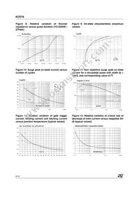 ACST8-8CG Datasheet Page 6