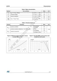 ACST830-8GTR Datasheet Page 3