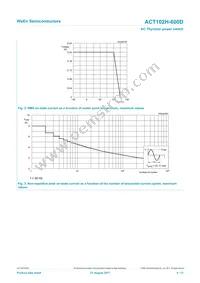 ACT102H-600D Datasheet Page 4
