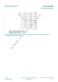 ACT108-600D/DG Datasheet Page 8
