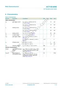 ACT108-800EQP Datasheet Page 7