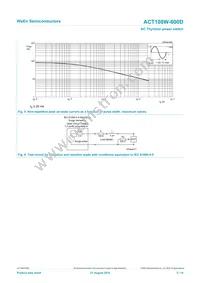 ACT108W-600D Datasheet Page 5