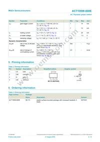 ACT108W-800EF Datasheet Page 2