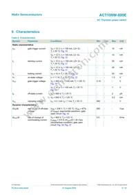 ACT108W-800EF Datasheet Page 8