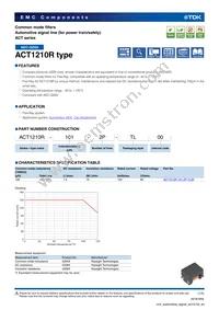 ACT1210R-101-2P-TL00 Cover