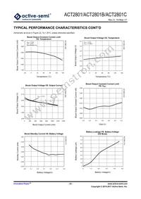 ACT2801CQL-T Datasheet Page 23