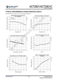 ACT2801QL-T0550 Datasheet Page 22