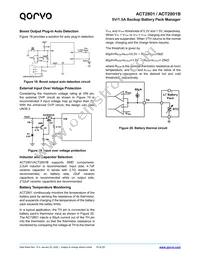 ACT2801QL-T1028 Datasheet Page 15