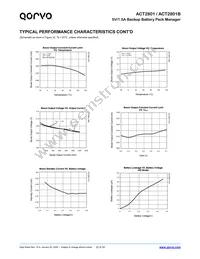 ACT2801QL-T1028 Datasheet Page 22