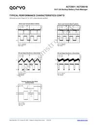 ACT2801QL-T1028 Datasheet Page 23