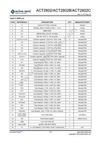 ACT2802QL-T1026 Datasheet Page 19