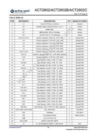 ACT2802QL-T1026 Datasheet Page 21