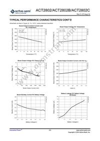 ACT2802QL-T1026 Datasheet Page 23