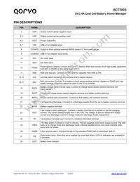 ACT2803QJ-T0435 Datasheet Page 3