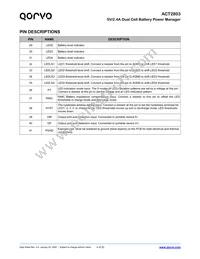 ACT2803QJ-T0435 Datasheet Page 4