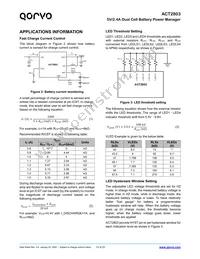 ACT2803QJ-T0435 Datasheet Page 13