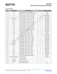 ACT2803QJ-T0435 Datasheet Page 18