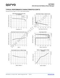 ACT2803QJ-T0435 Datasheet Page 20