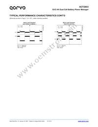 ACT2803QJ-T0435 Datasheet Page 21