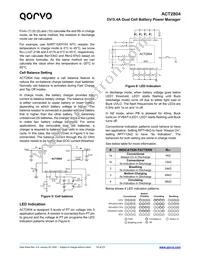 ACT2804QJ-T0435 Datasheet Page 14