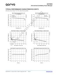 ACT2804QJ-T0435 Datasheet Page 19