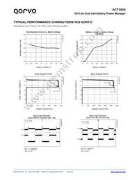 ACT2804QJ-T0435 Datasheet Page 20