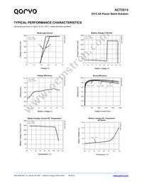 ACT2813CQY-T Datasheet Page 18