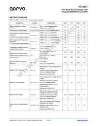 ACT2861QI201-T Datasheet Page 10