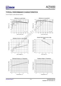 ACT4050YH-T Datasheet Page 11