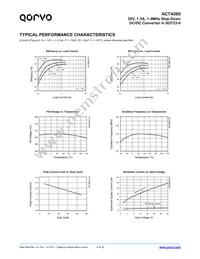 ACT4088US-T Datasheet Page 4