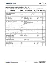 ACT410US-T Datasheet Page 4