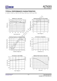 ACT4303YH-T Datasheet Page 11