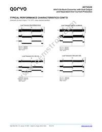 ACT4524YH-T Datasheet Page 16