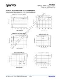 ACT4526YH-T Datasheet Page 11