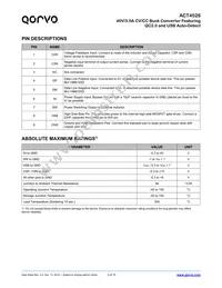 ACT4528YH-T Datasheet Page 3