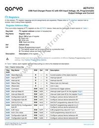 ACT4751QI101 Datasheet Page 17