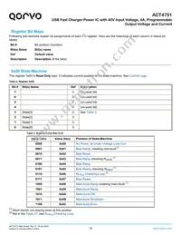 ACT4751QI101 Datasheet Page 18