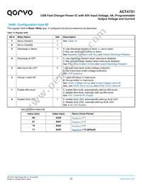 ACT4751QI101 Datasheet Page 23