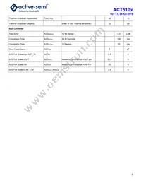 ACT5102QI101-T Datasheet Page 9