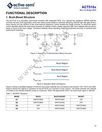 ACT5102QI101-T Datasheet Page 10